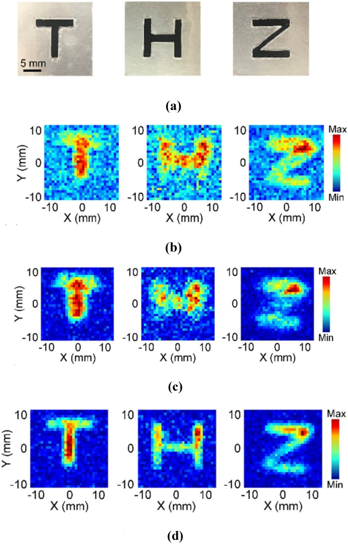 figure 25