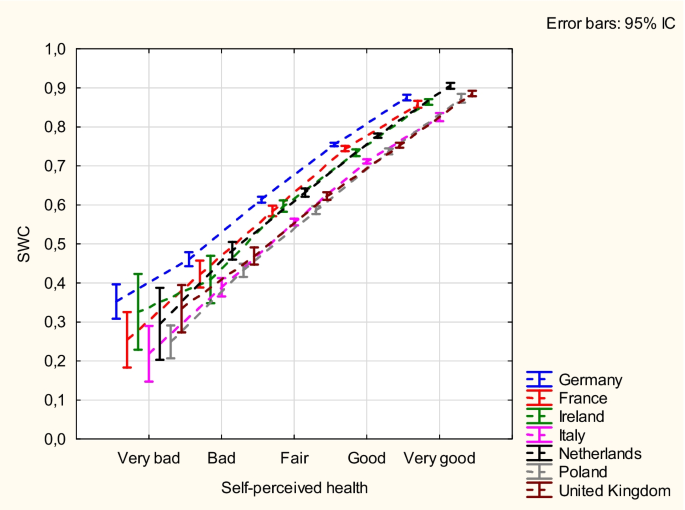 research article analysis paper figure 4