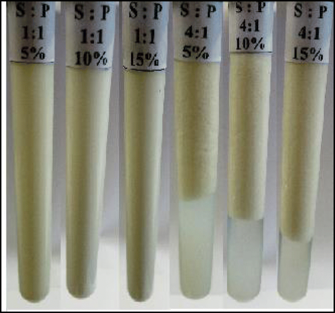 Electrostatic Interaction Between Soy Proteins And Pectin In O W Emulsions Stabilization By Ultrasound Application Springerlink Electrostatic Interaction Between Soy Proteins And Pectin In O W Emulsions Stabilization By Ultrasound Application Springerlink