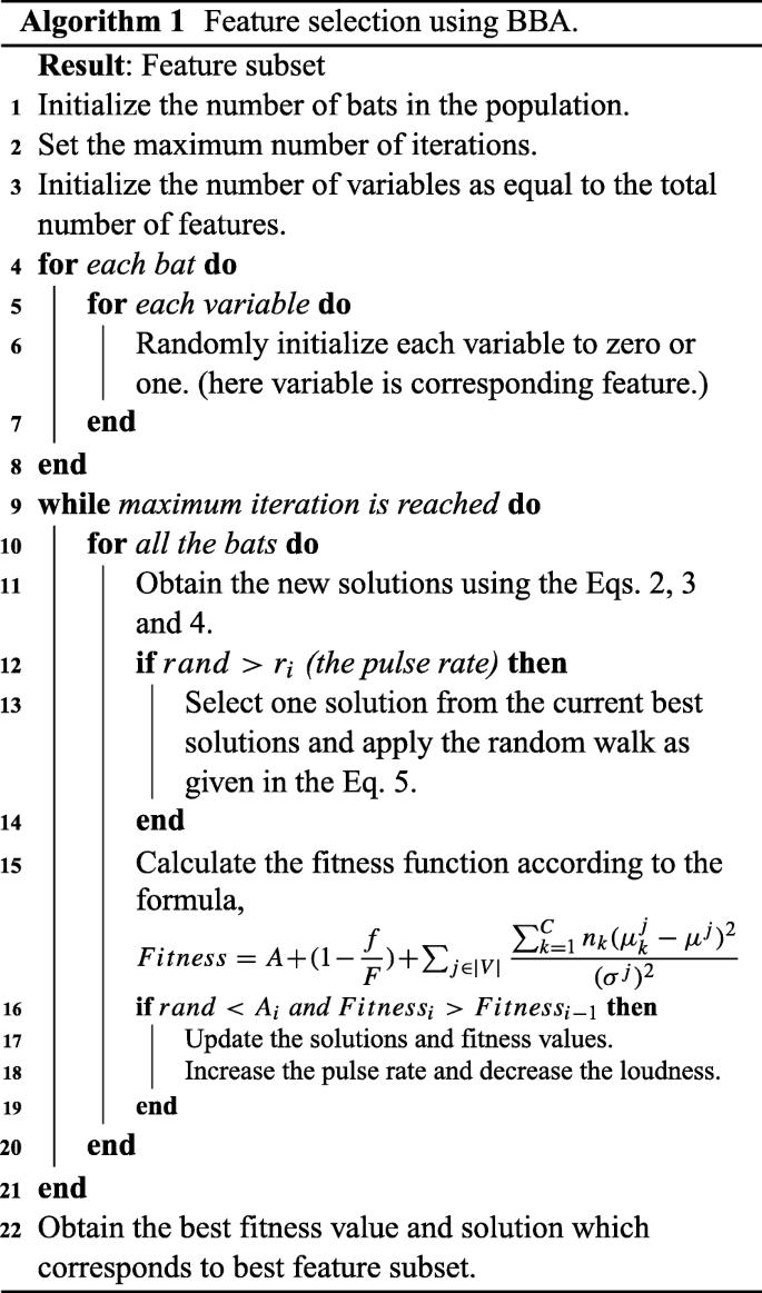 figure f