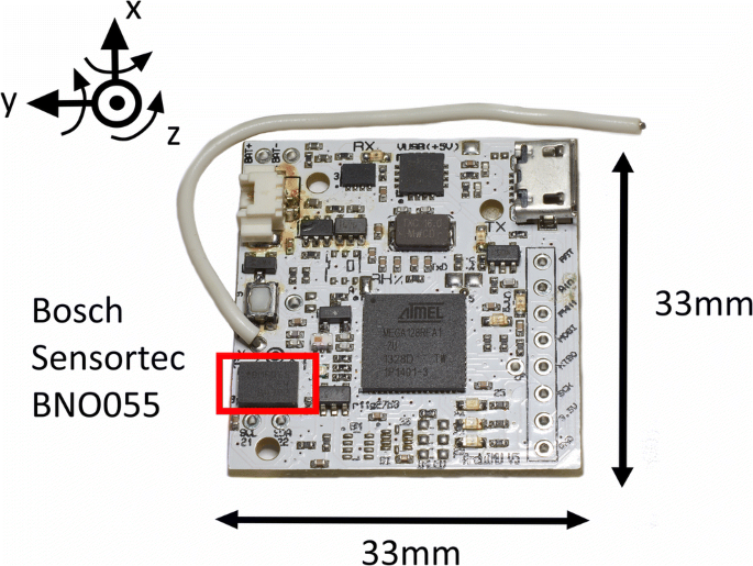 IMU MCU Hardware