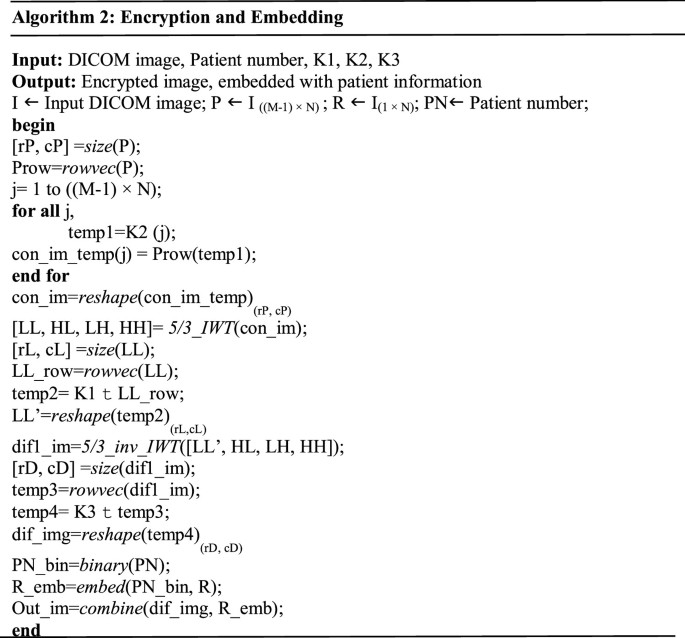 figure e