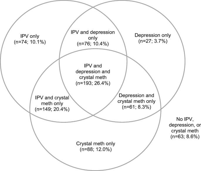 Shot up перевод. Medium long shot. Camera shot list example. Shot up перевод. крупный средний общий план.