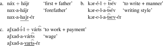 The Role Of Heads And Cyclicity In Bracketing Paradoxes In Armenian Compounds Springerlink