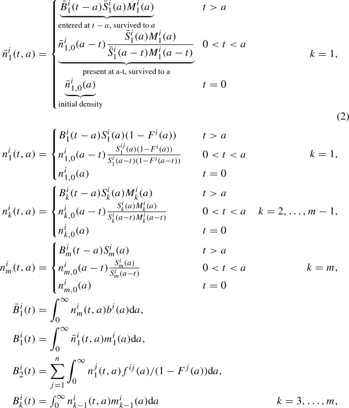 A Next Generation Approach To Calculate Source Sink Dynamics In Marine Metapopulations Springerlink