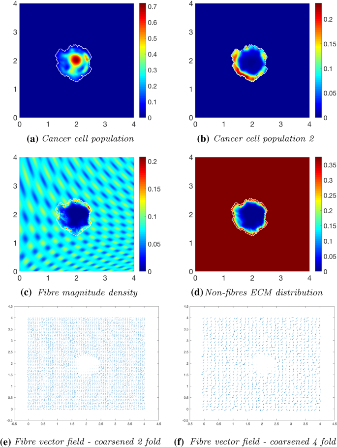 figure 23