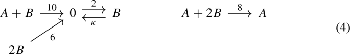 figure a