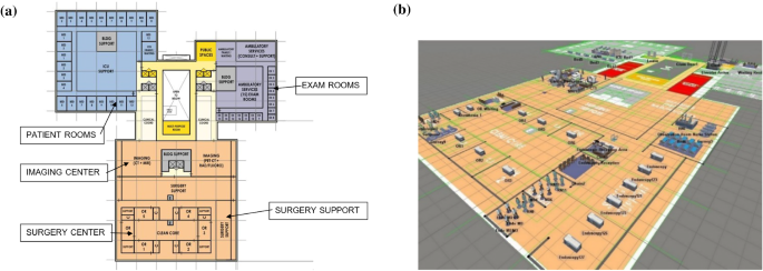 hospital design thesis pdf figure 8