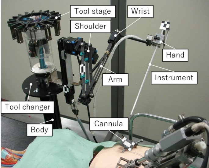 Enhancing surgical efficiency with an automated scrub nurse robot: a ...