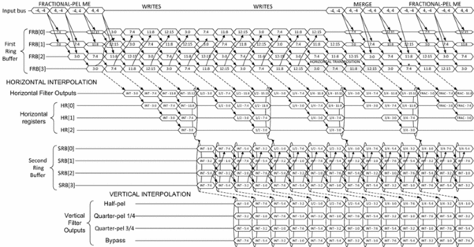 figure 14