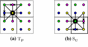 figure 11