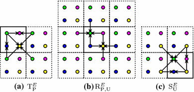 figure 9