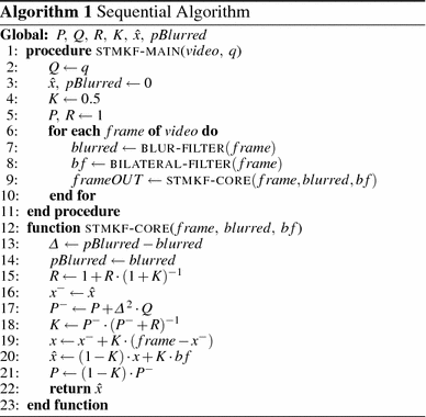 figure f