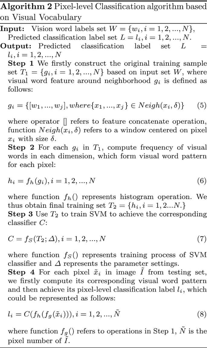 Instant Water Body Variation Detection Via Analysis On Remote Sensing Imagery Springerlink