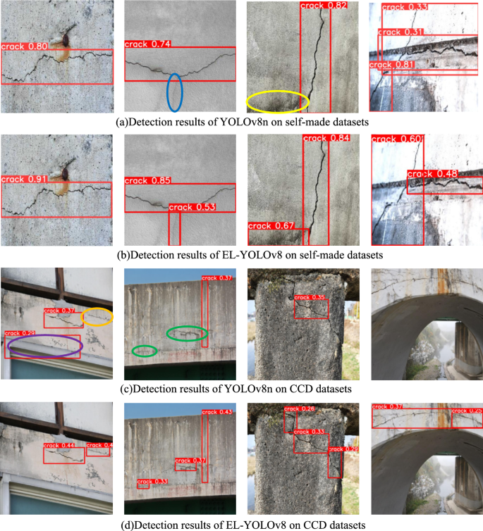 Efficient crack detection algorithm for concrete bridges based on ...
