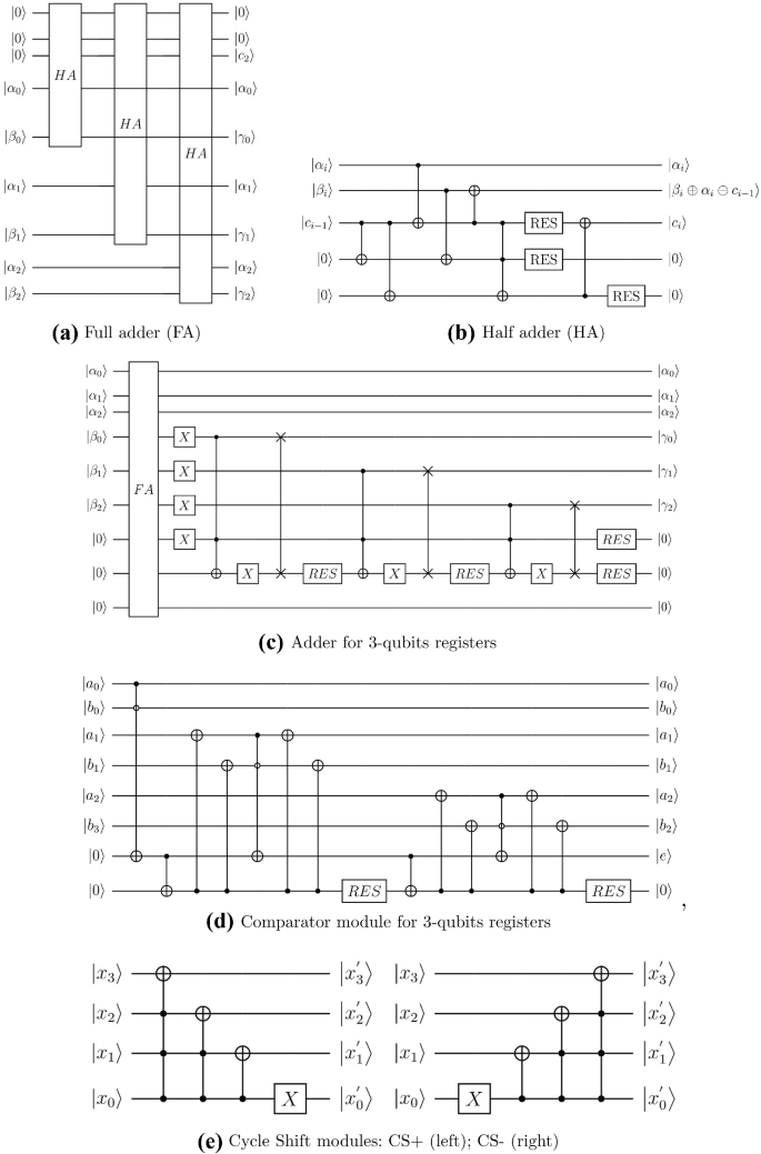 figure 16