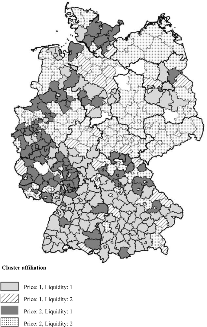 Liquidity And Prices A Cluster Analysis Of The German Residential Real Estate Market Springerlink