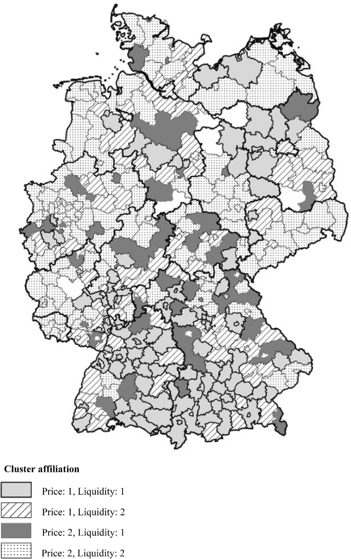 Liquidity And Prices A Cluster Analysis Of The German Residential Real Estate Market Springerlink