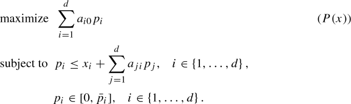 Dual Representations For Systemic Risk Measures Springerlink