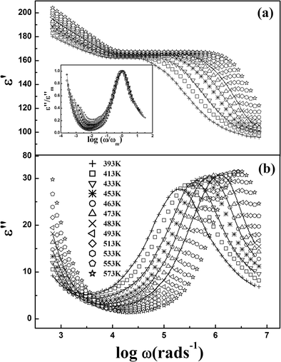 figure 8