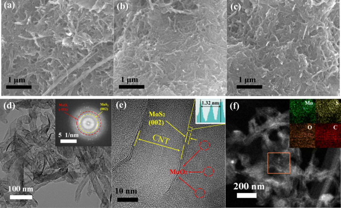 Self Supporting And 3d Mos 2 Moo 2 Cnt Graphene Foam As High Performance Anode For Lithium Ion Batteries Springerlink