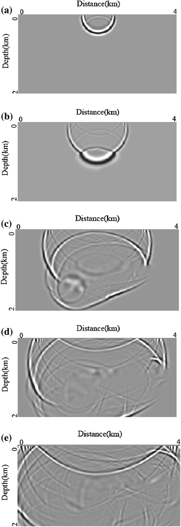 figure 21