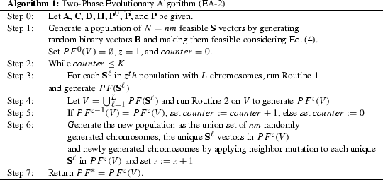 figure c