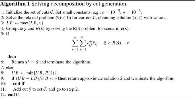 Robust Approach To Restricted Items Selection Problem Springerlink