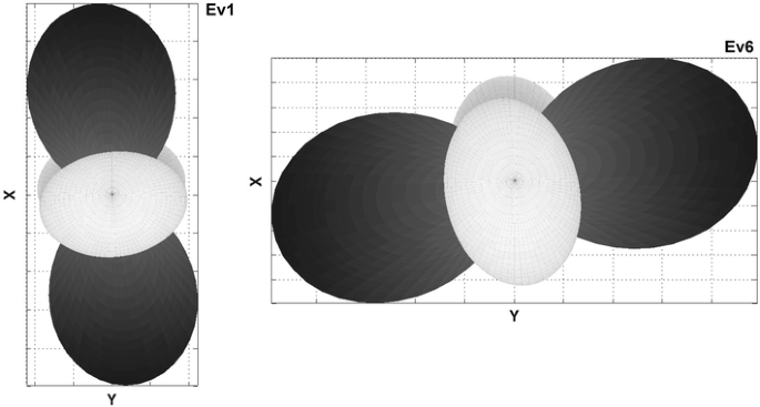 figure 14