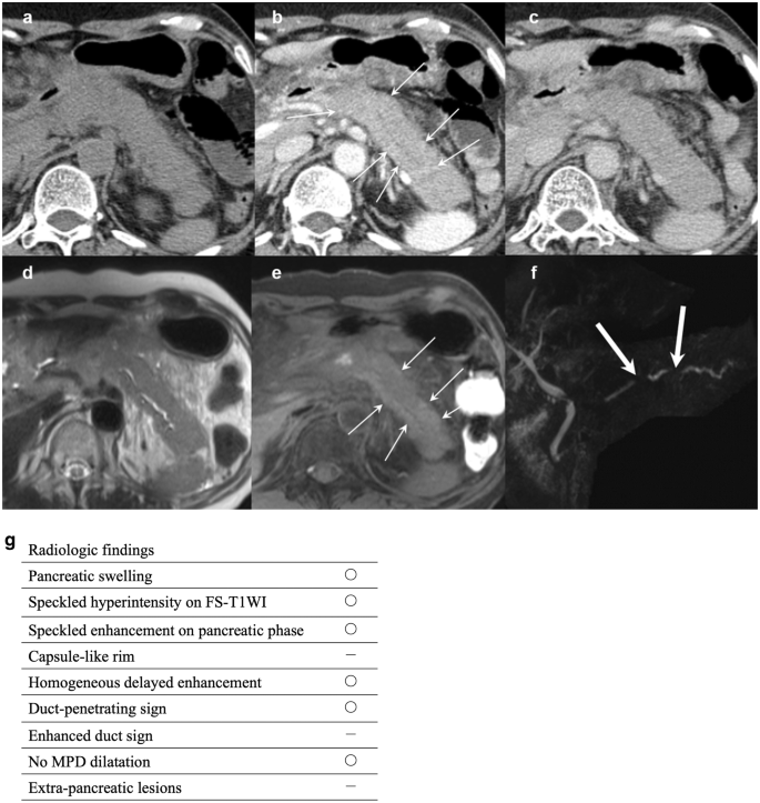 figure 24