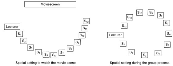 On Teaching Leadership Intervention Science In Action Theoretical Background And Design Of A Lecture On Leadership Springerlink