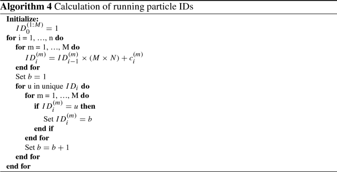 figure d