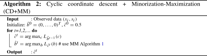 figure b