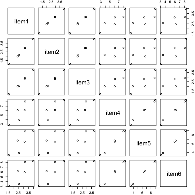 File:Incomplete Ultimate Tic-Tac-Toe Board.png - Wikimedia Commons