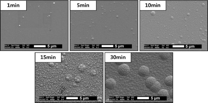Effects of Under Bump Metallurgy (UBM) Materials on the Corrosion of  Electroless Nickel Films