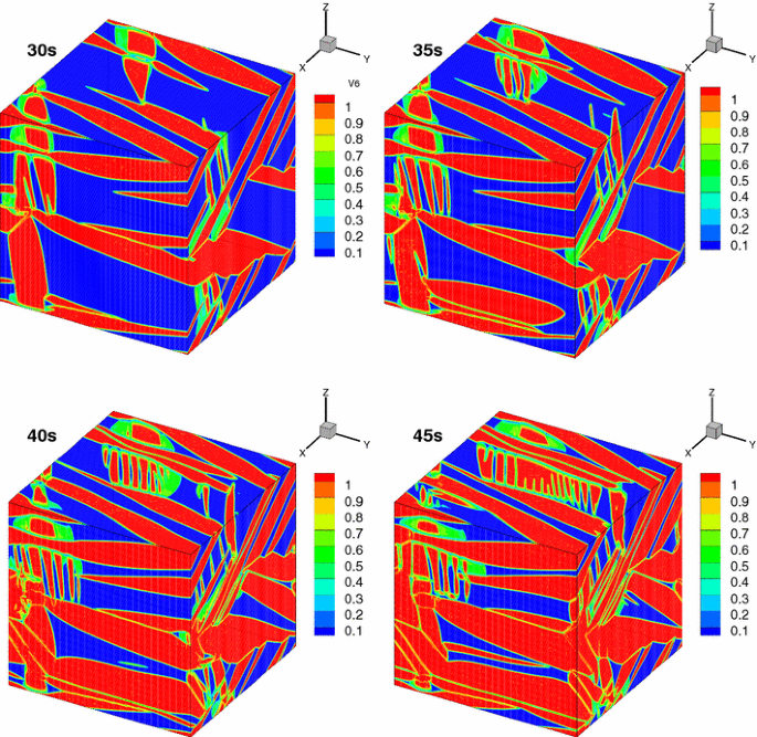 figure 11