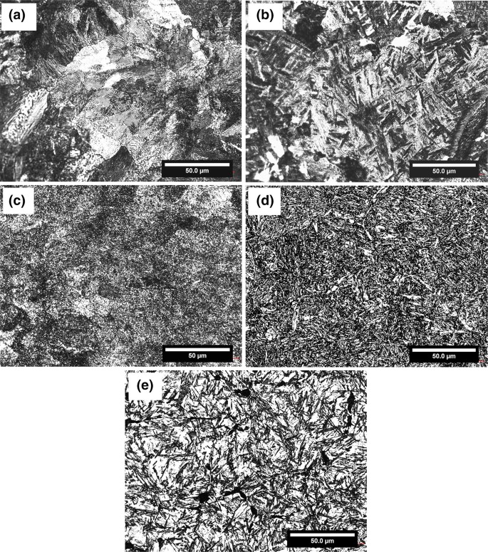 Comparative Corrosion Behavior Of Five Microstructures Pearlite Bainite Spheroidized Martensite And Tempered Martensite Made From A High Carbon Steel Springerlink