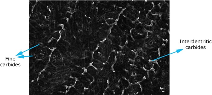 Compositional Modification Of Tool Steel To Improve Its Wear Resistance Springerlink