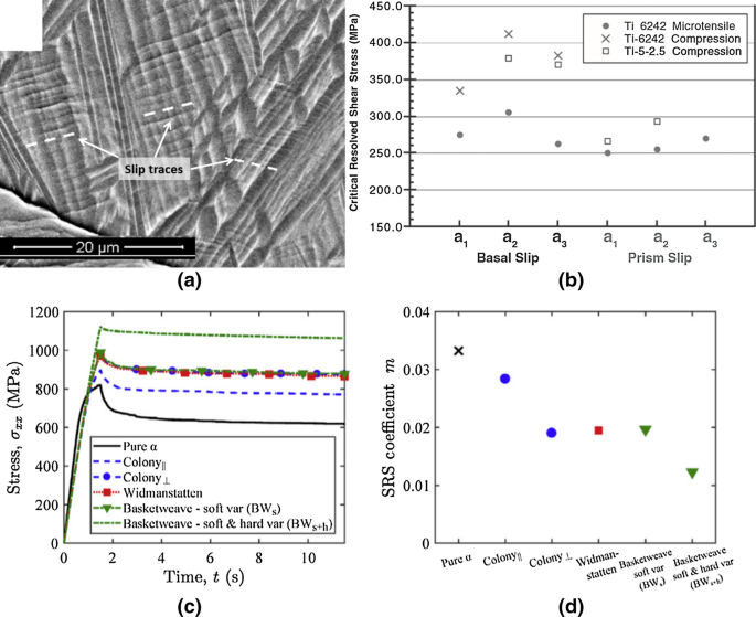 figure 26