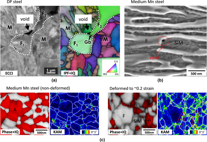 figure 23