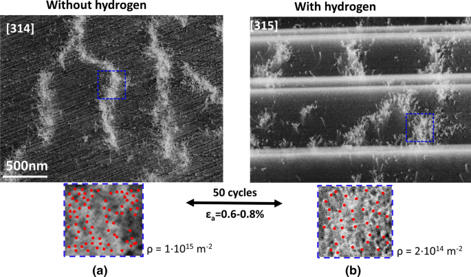 figure 25