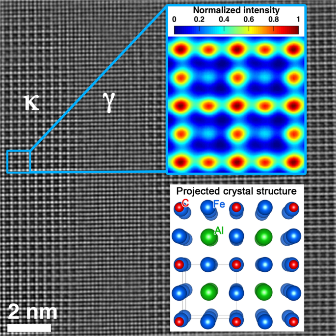 figure 28