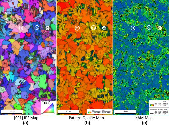 figure 35