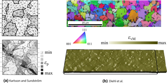 figure 40