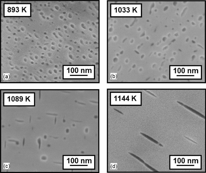 The Application Of Differential Scanning Calorimetry To Investigate Precipitation Behavior In Nickel Base Superalloys Under Continuous Cooling And Heating Conditions Springerlink