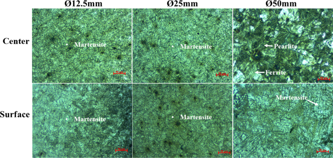 figure 25