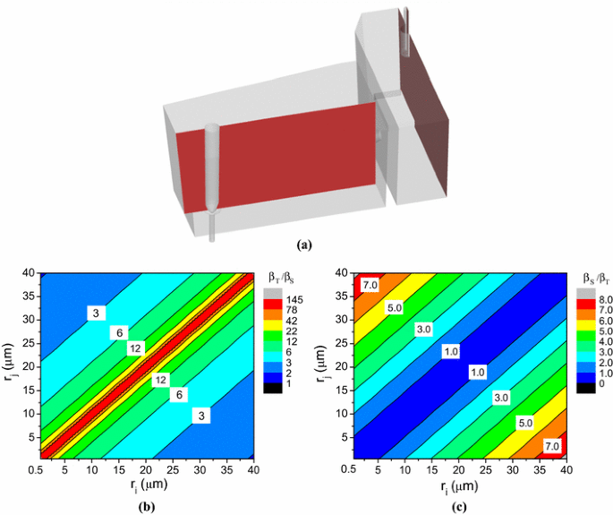 figure 24