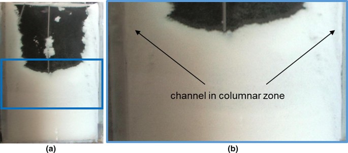 figure 22