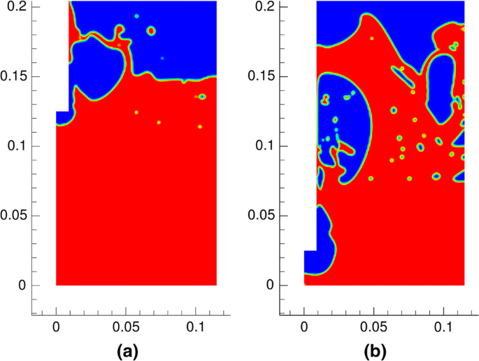 figure 17