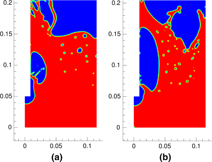 figure 19